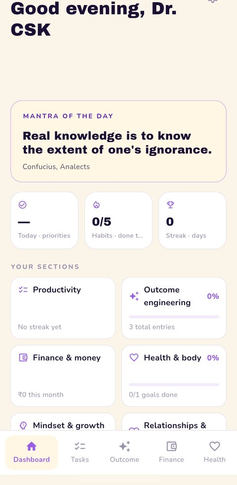 Prakriyā dashboard overview