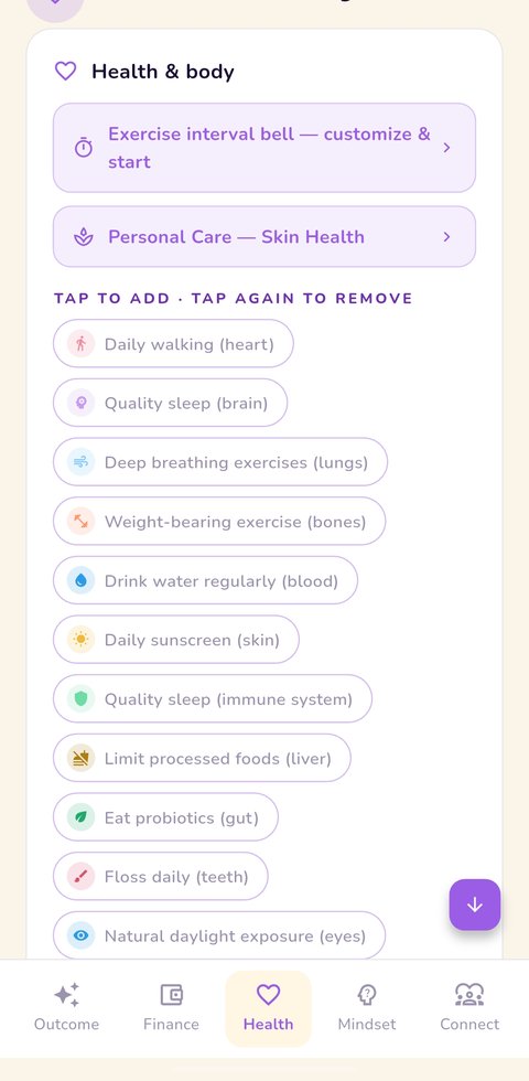 Prakriyā health and body section